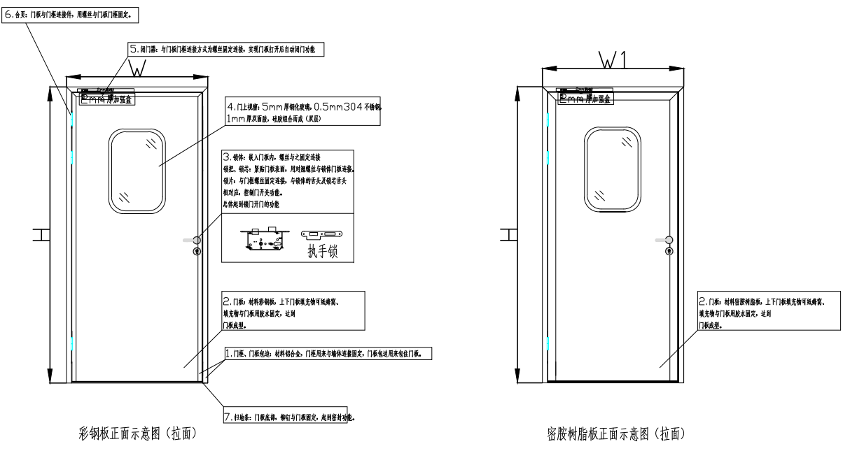 密胺树脂版净化双开门正面示意图 密胺树脂版净化双开门正面示意图