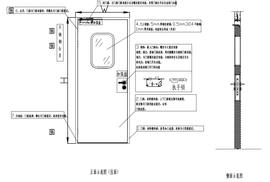 钢制净化双开门正面示意图 钢制净化双开门正面示意图
