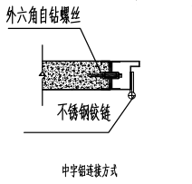 钢制净化双开门节点示意图 钢制净化双开门节点示意图