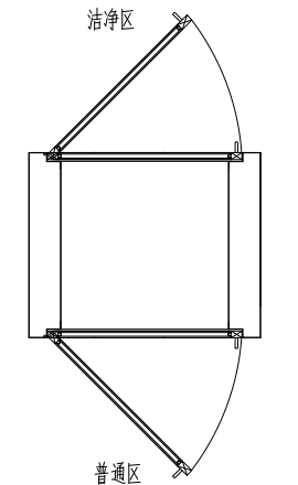 自净传递窗节点示意图